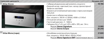 Aesthetix Atlas Mono Signature EMT -50% пара моно-блоков 3