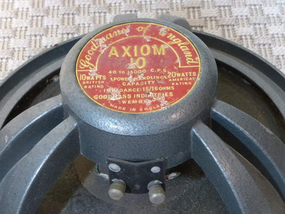 Goodmans Axiom 10 5