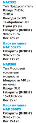 Naim NAP 500 / 500PS + Naim NAC 552 / 552PS -50% 3