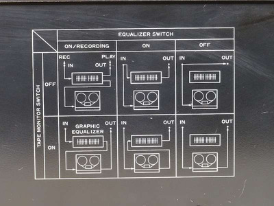 PIONEER SG-9 7