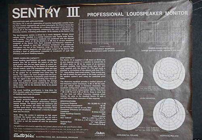 Electro Voice Sentry III 4
